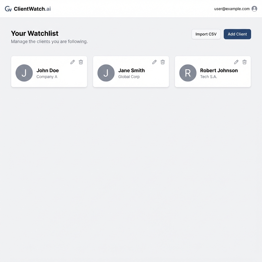 ClientWatch Dashboard Interface